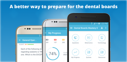 Dental Boards Mastery: NBDE II