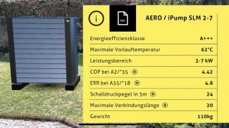 Virtuelle iDM Wärmepumpe screenshot 1
