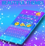 New Keyboard 2020 Pro - Free Themes,Emoji,Stickers screenshot 4