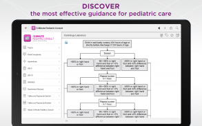 5-Minute Pediatric Consult screenshot 3