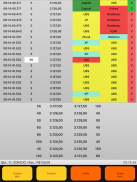 Simulador de Day Trade - Tape Reading e Order Flow screenshot 4