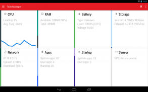 Task Manager: monitor CPU, RAM, and battery screenshot 0