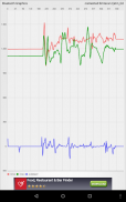 Bluetooth Terminal/Graphics screenshot 1