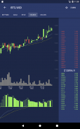 CryptoTrader – Real-time Chart screenshot 5