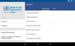 WHO/Europe health statistics screenshot 9