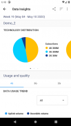 Nokia Customer Insights Mobile screenshot 6