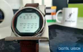 Digital Vision Watch Face screenshot 11