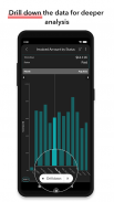 Zoho Analytics - Dashboards screenshot 14