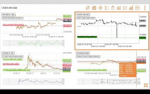 FXOpen – invest on the Go‪! screenshot 4