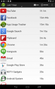 App Usage Tracker screenshot 9