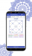 Astromyntra - Astrology App screenshot 1