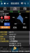 股金寶：最強股市選股看盤軟體，隨時掌握股票投資先機 screenshot 5