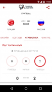 Официальное приложение ЕВРО-2020 screenshot 4