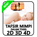 Tafsir Mimpi Dalam Togel 2D/3D/4D