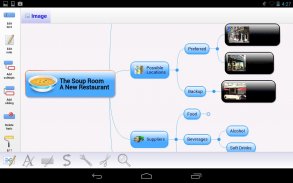 Mindjet Maps for Android screenshot 6