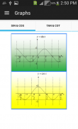 Trigonometry full screenshot 5