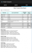 Water Footprint Conservation (free) screenshot 0