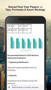 GATE 2025 Exam Preparation ESE screenshot 11