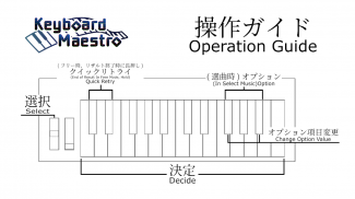 Keyboard Maestro screenshot 6