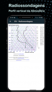 Visualizador Meteorológico - SIV screenshot 1