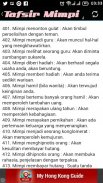 Tafsir Mimpi Di Dalam Islam screenshot 10