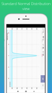 Normal Distribution - Graph&Calculator screenshot 0