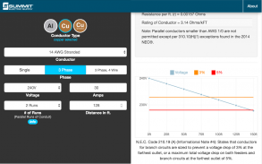 Voltage Drop Calculator screenshot 3