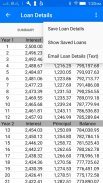 RECalc Mortgage Calculator screenshot 0