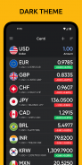 Conversor de divisas - Centi screenshot 5