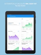 Body Measurement & BMI Tracker screenshot 12