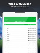 SKORES - Canlı Futbol sonuçları 2019 screenshot 8