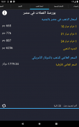 الدولار اليوم سعر الصرف في مصر screenshot 7