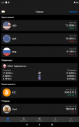 Tajikistan exchange rates screenshot 22