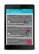 Chartist - Technical Analysis screenshot 21