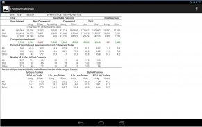 Commitments of Traders (COT) screenshot 10