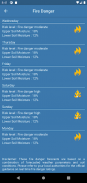 MyForecast - Powered by CustomWeather, Inc. screenshot 1