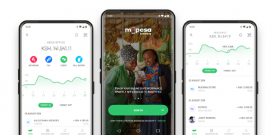 M-PESA for Business