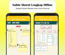 Nahwu Shorof Offline Terlengkap screenshot 6