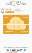 Mobile Carbonalyser screenshot 1