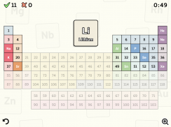 Periodic Table Quiz - 周期表クイズ screenshot 7