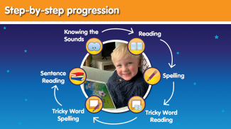 Phonics Hero: Learn to Read screenshot 4