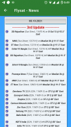 AsiaSat Frequency List screenshot 0