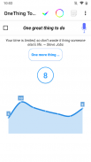 OneThing: One Task To-do List screenshot 2