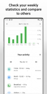 Carbon Footprint Tracker & CO2 offsets screenshot 1