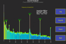 Sound Analyzer screenshot 1