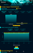Statistics screenshot 20