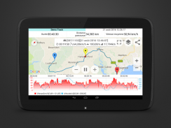 Speedometer GPS Pro screenshot 0
