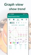 Blood Pressure Diary screenshot 5
