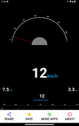 GPS Speedometer -Speed Tracker screenshot 19