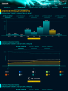 Statistik screenshot 22